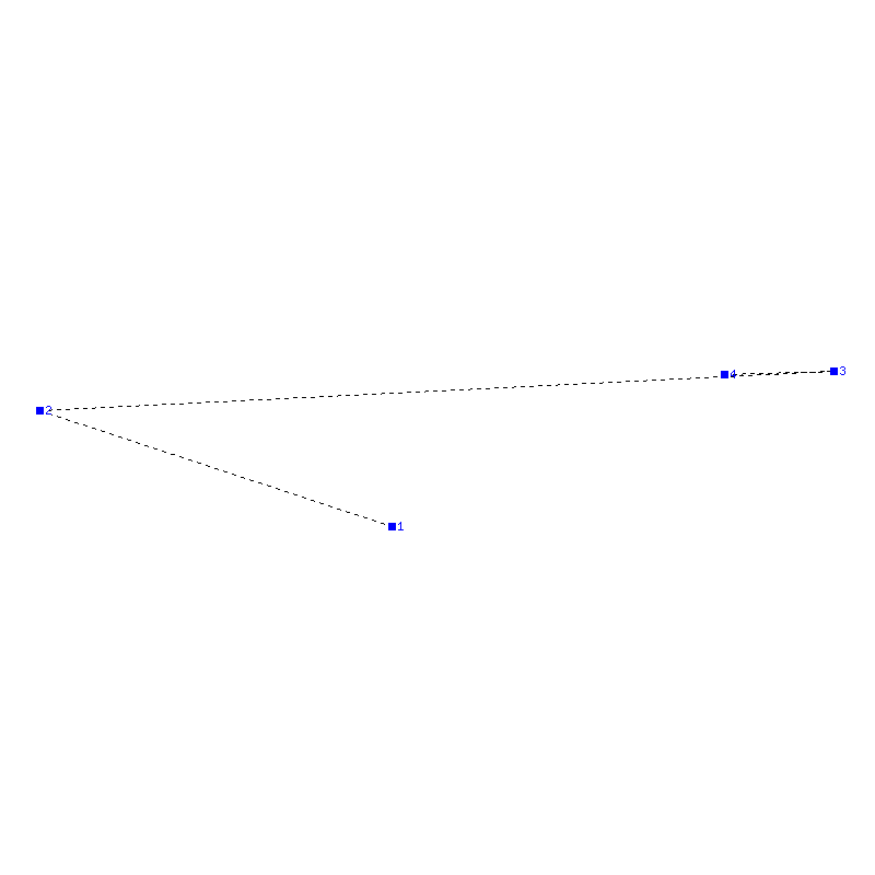 Flugauswertung